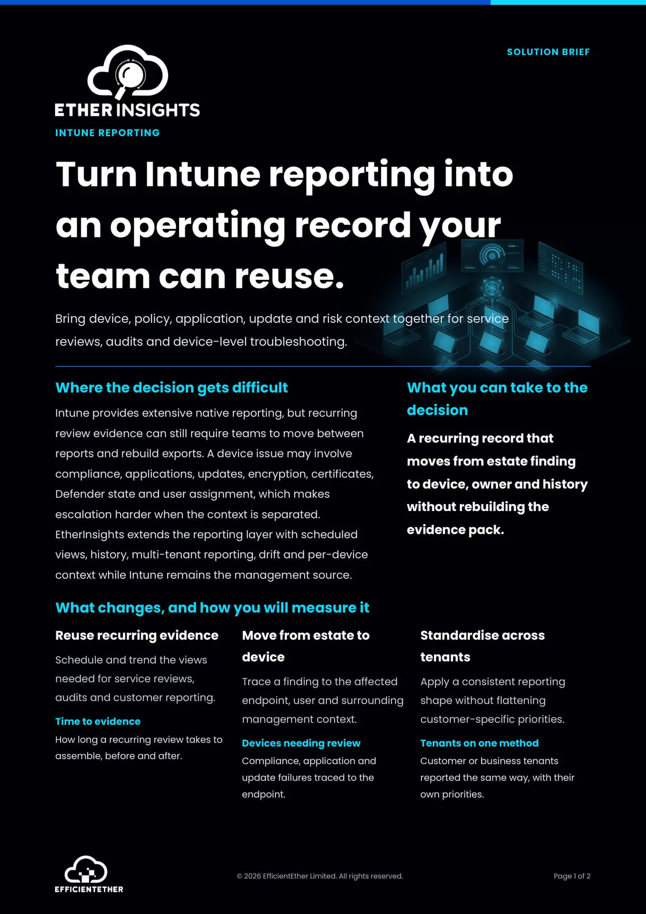 Cover of the Intune Reporting Solution Brief from EtherInsights
