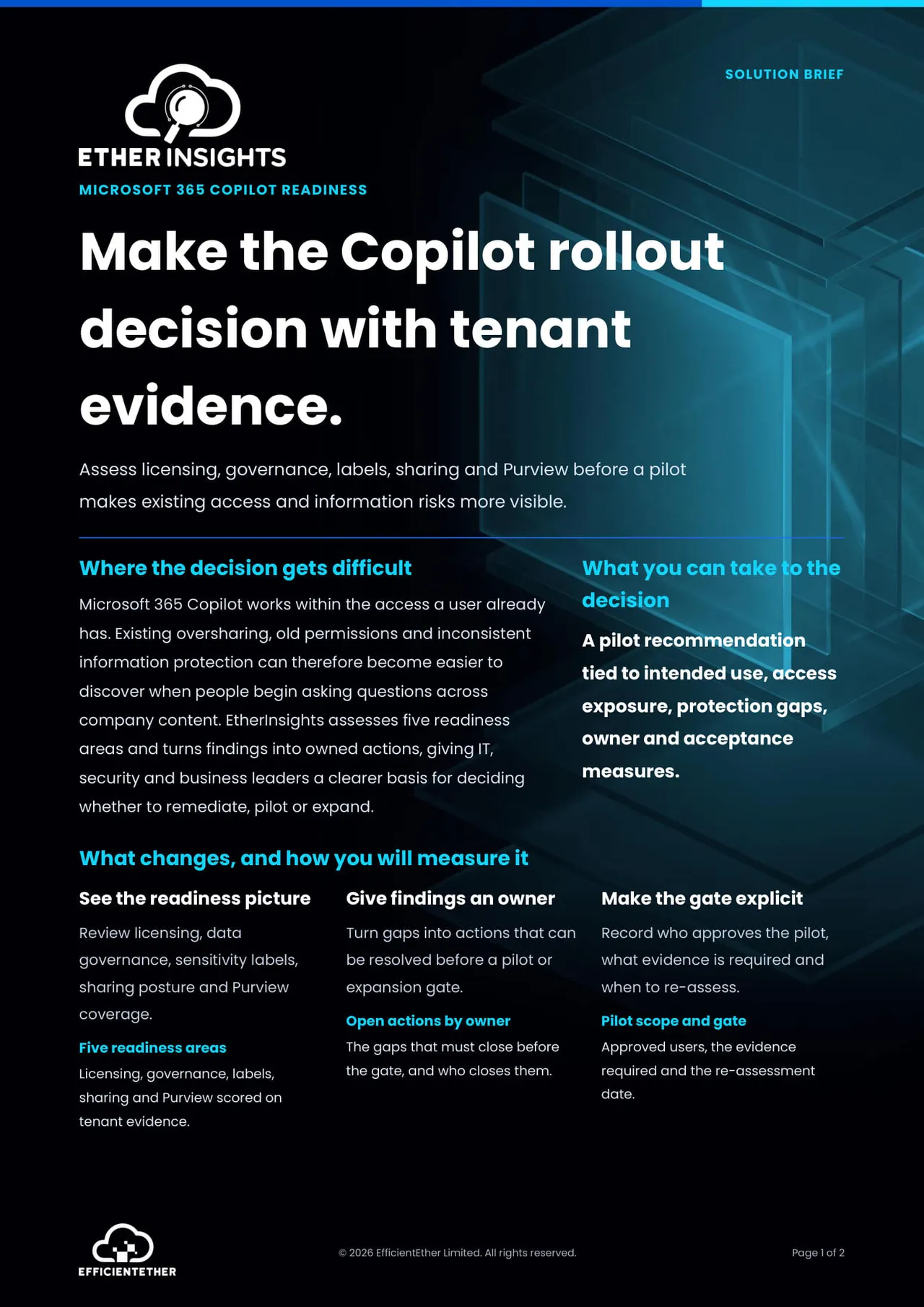 Cover of the Microsoft 365 Copilot Readiness Solution Brief from EtherInsights