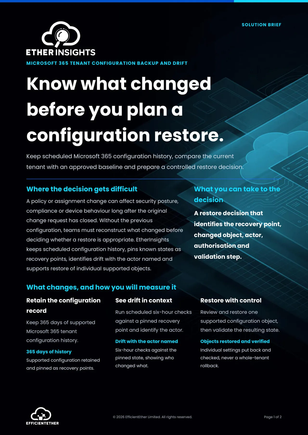 Cover of the Microsoft 365 Tenant Backup and Drift Solution Brief from EtherInsights