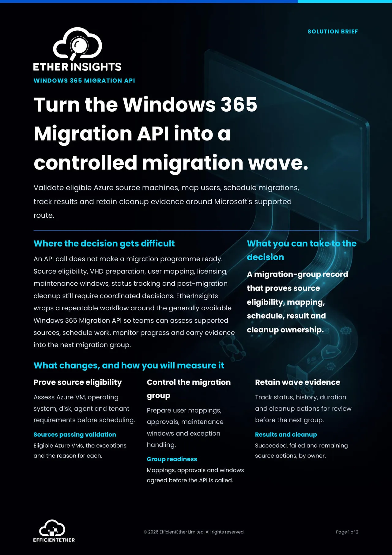 Cover of the Windows 365 Migration API Solution Brief from EtherInsights
