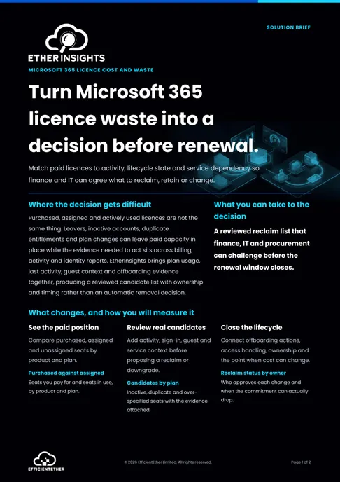 Cover of the Microsoft 365 Licence Waste Solution Brief from EtherInsights