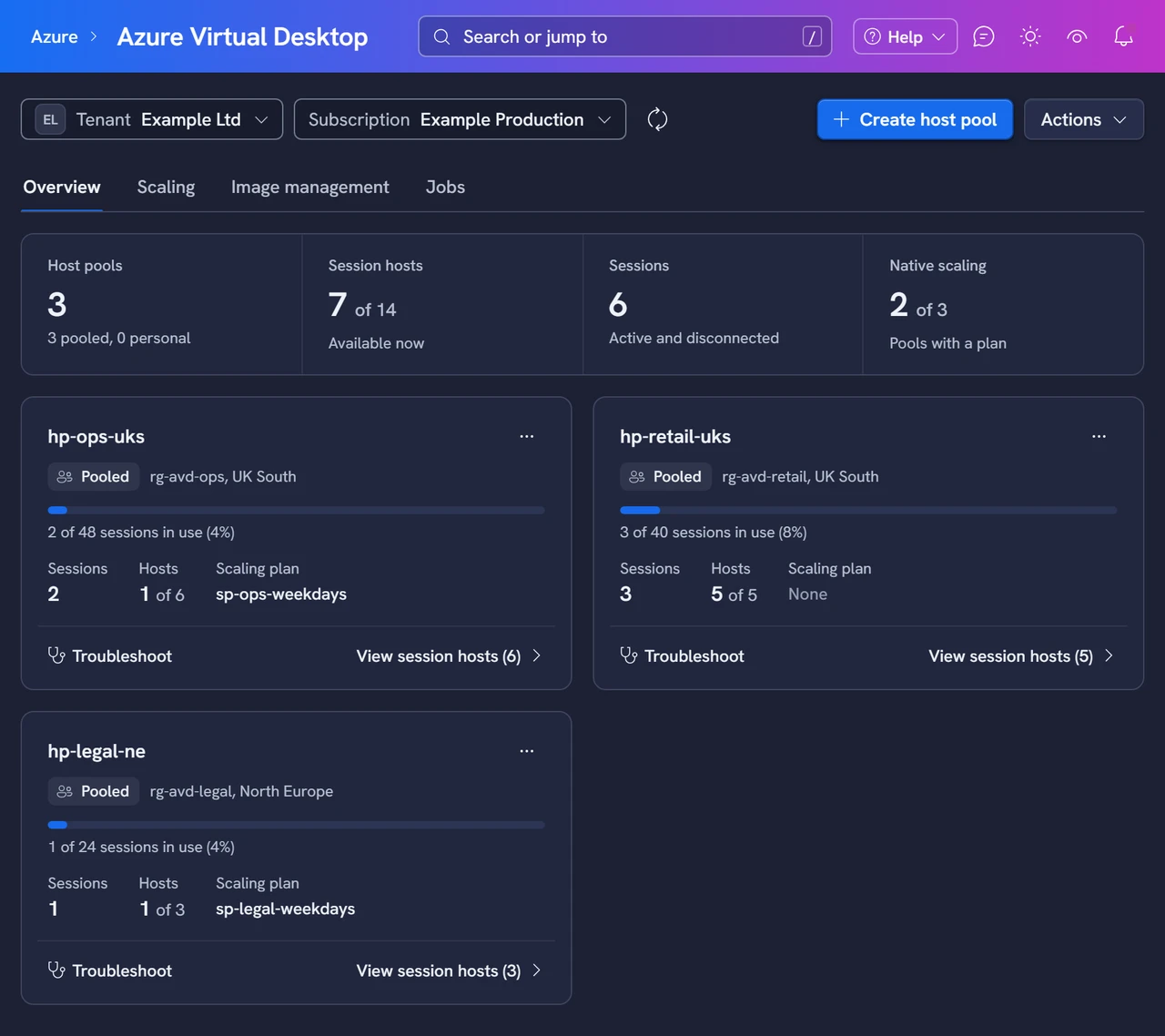 EtherInsights Azure Virtual Desktop overview: 3 host pools, 7 of 14 session hosts available now, 2 of 3 pools with a scaling plan, cards for hp-ops-uks, hp-retail-uks and hp-legal-ne. Sample data.