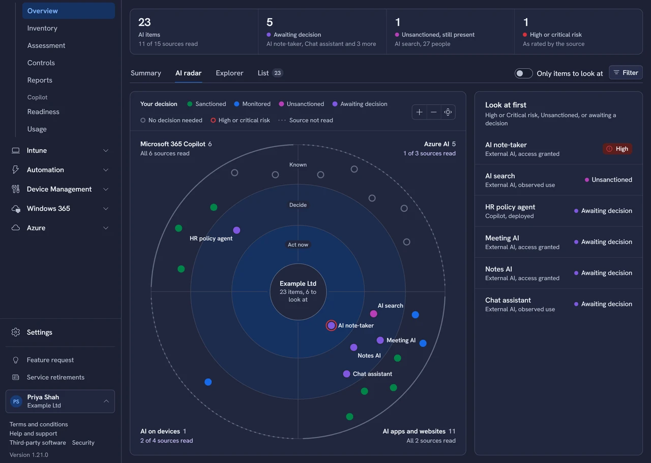 EtherInsights AI overview: a radar of 23 items, 6 to look at, by route and urgency, 5 awaiting a decision, 1 unsanctioned and still present, 11 of 15 sources read. Sample data.
