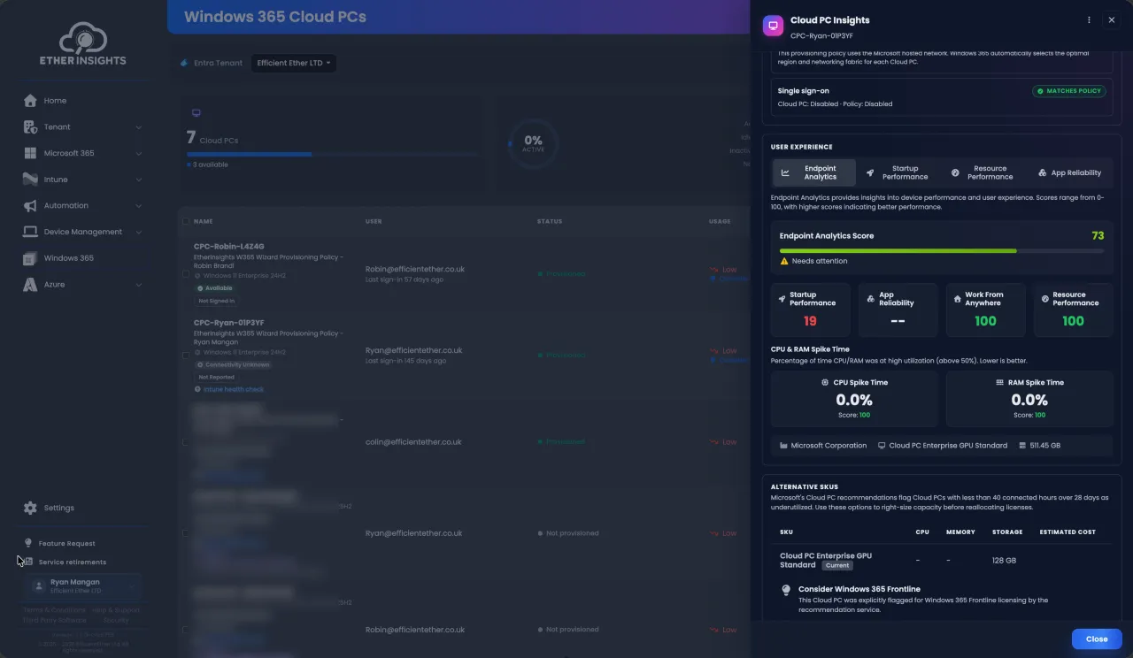 EtherInsights Windows 365 Cloud PC-lijst met Cloud PC Insights-zijpaneel: endpoint analytics-score, CPU- en RAM-piektijd en right-size SKU-kandidaten.