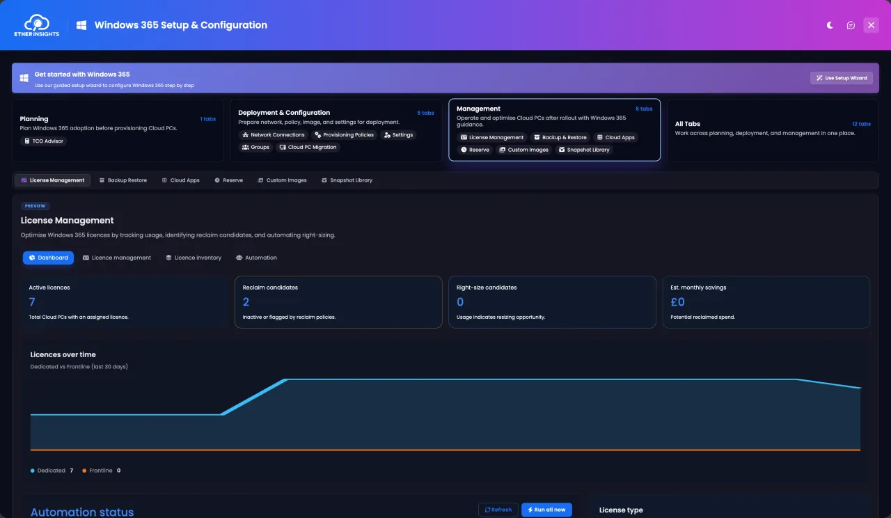 EtherInsights Windows 365 configuratiedashboard met actieve licenties, terugvorderkandidaten, right-size-kansen en maandelijkse besparingen.