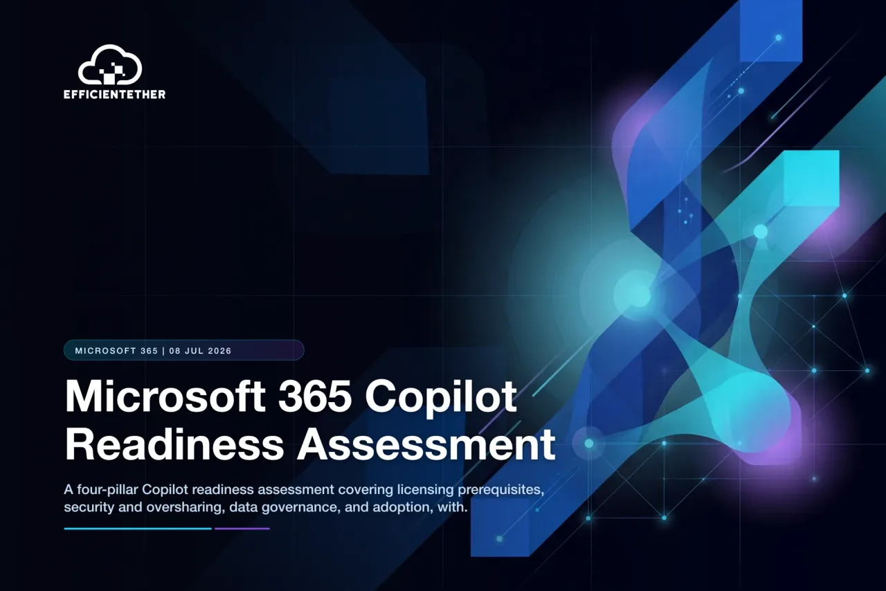 Microsoft 365 Copilot Readiness Assessment: A Practical Checklist