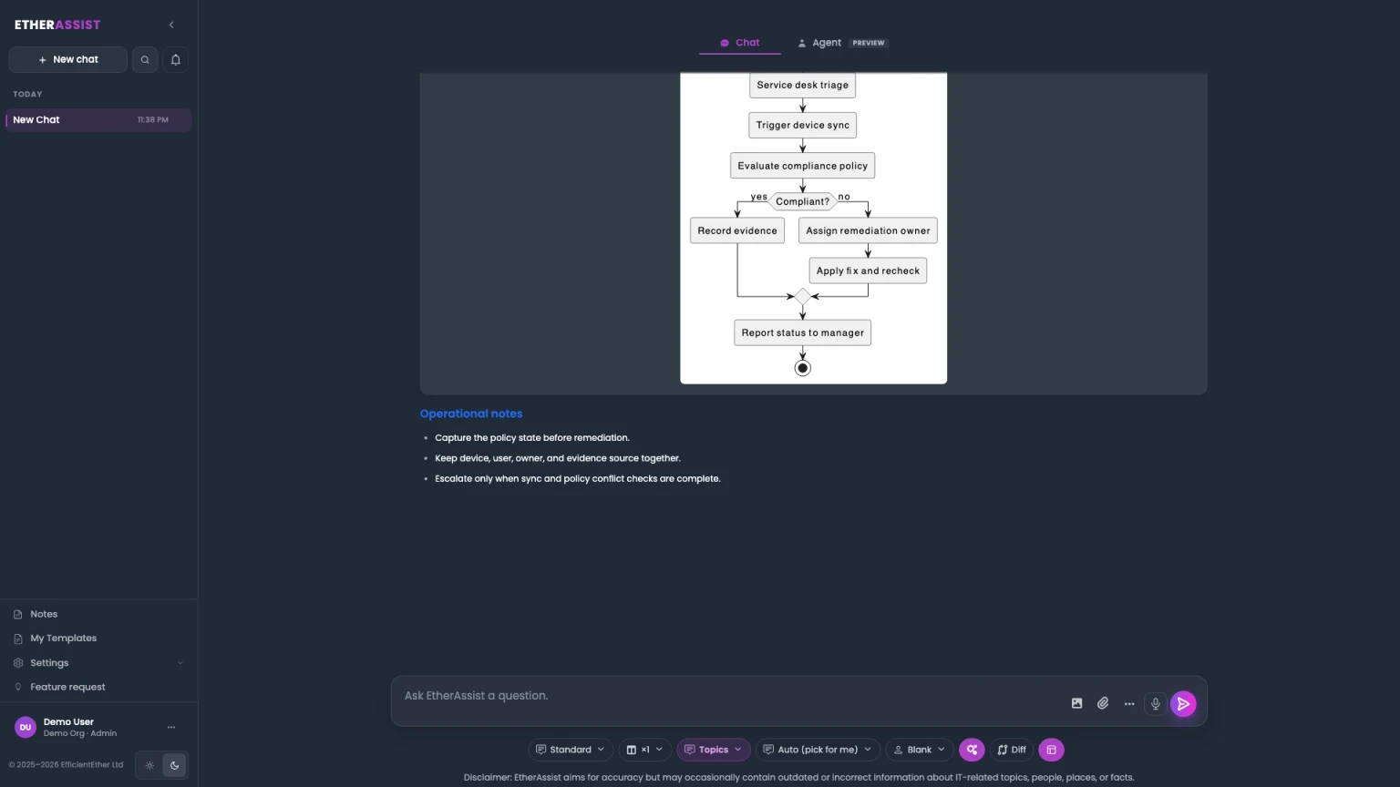 EtherAssist generating a rendered Intune compliance remediation diagram.