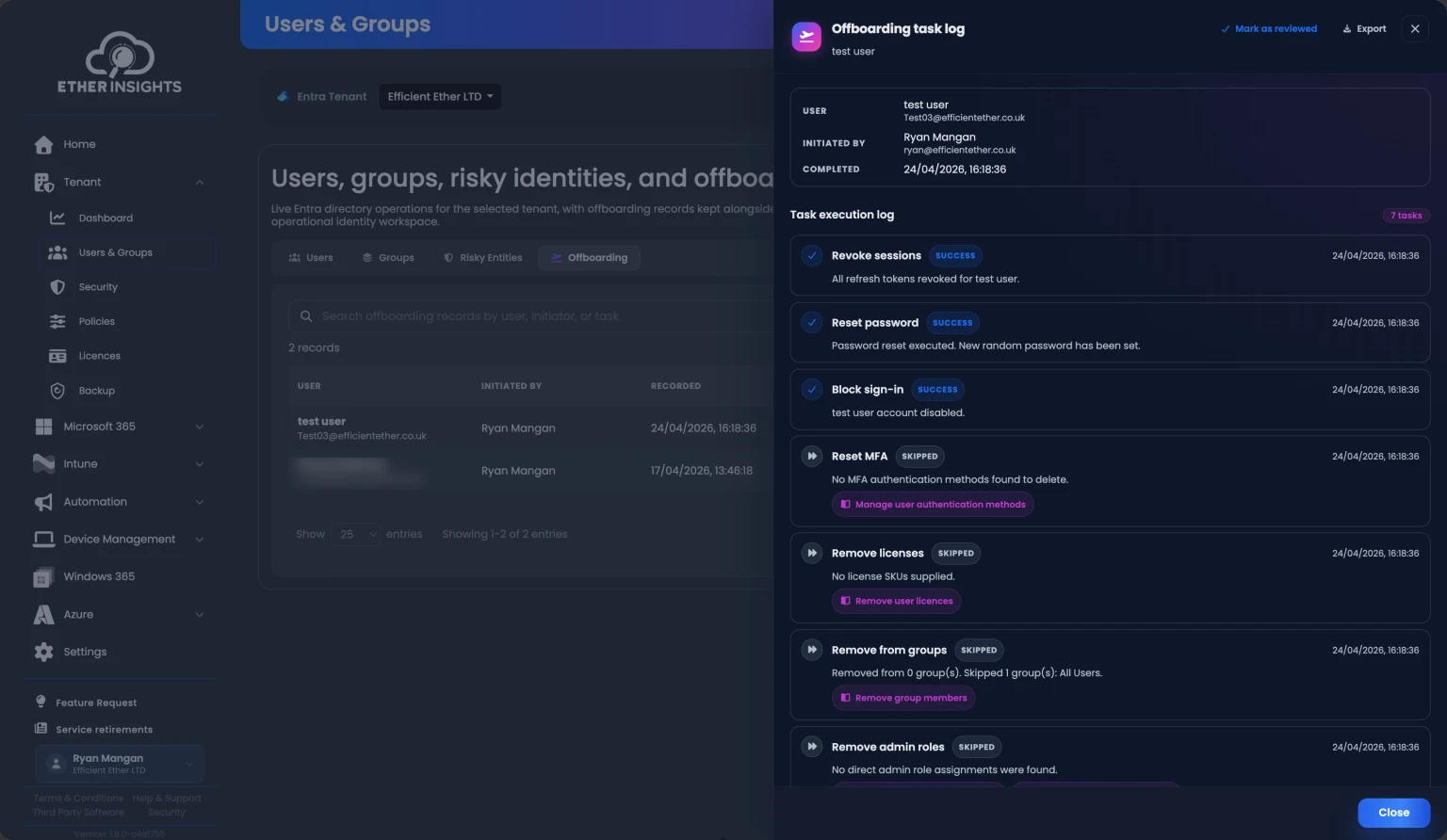 EtherInsights Offboarding task log modal showing revoke sessions, reset password, block sign-in, reset MFA, remove licences, remove groups, and remove admin roles with per-task success or skipped state plus Mark as reviewed and Export controls.